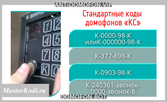 База кодов от домофонов Ульяновск