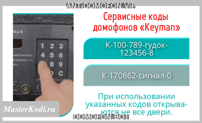 База кодов от домофонов Ульяновск